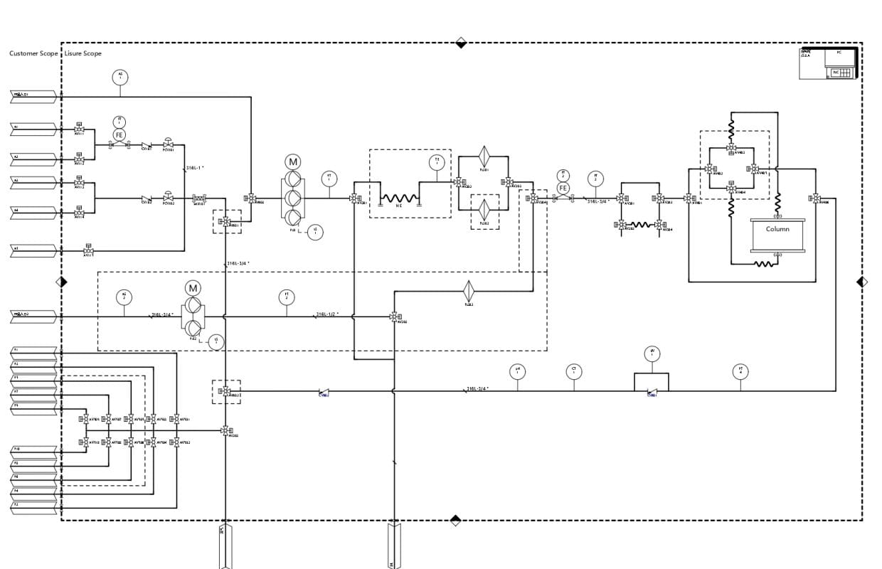 Chromatography Systems - Dhanva Technologies
